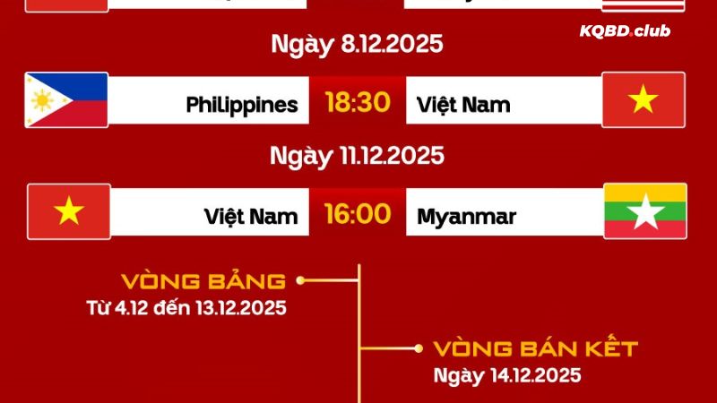 Dễ dàng cập nhật lịch thi đấu cùng cmf.com.mx