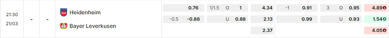 Bảng kèo mới nhất trận Heidenheim vs Bayer Leverkusen