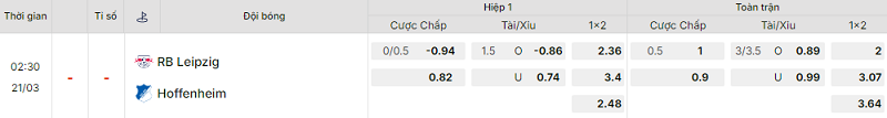 Bảng kèo mới nhất trận RB Leipzig vs Hoffenheim